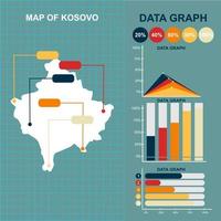 diseño vectorial de mapa de kosovo de estilo plano con gráficos vectoriales vector