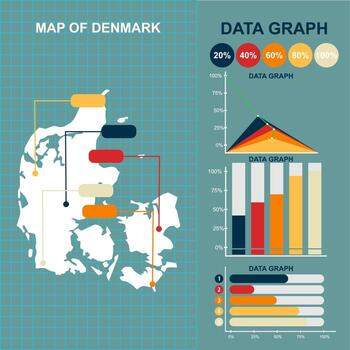 FLAT STYLE DENMARK MAP VECTOR DESIGN WITH VECTOR GRAPHICS