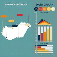 FLAT STYLE HUNGARIAN MAP VECTOR DESIGN WITH VECTOR GRAPH