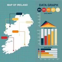 diseño vectorial de mapa de irlanda de estilo plano con gráficos vectoriales vector