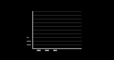 animação do gráfico de dados crescente video