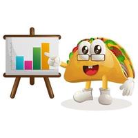 Cute taco mascot gives report presentation, shows column graphics vector