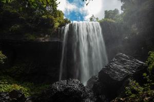 Long exposure photo of Zillie falls QLD Australia