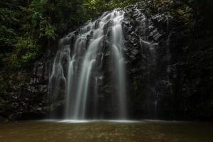 Long exposure photos of Ellinjaa Falls QLD Australia