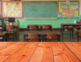 perspective counter bar in classroom photo