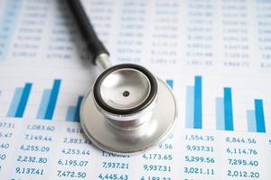 Stethoscope on chart and graph paper, Finance, Account, Statistics, Investment, Analytic research data economy and Business company concept. photo