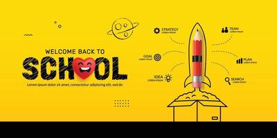 Pencil Rocket launching out from the box infographic, Back to School background, Think outside the box concept vector