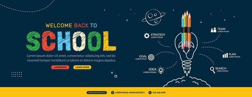 infografía horizontal de regreso a la escuela con lanzamiento de lápiz cohete al espacio. plantilla de página web de cursos, aprendizaje y tutoriales en línea. concepto de educación en línea vector