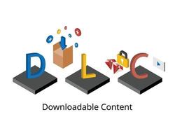 contenido descargable o dlc es contenido adicional creado para un juego ya lanzado vector