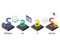 El software como servicio o saas es un modelo de entrega y licencia de software en el que el software se licencia por suscripción y se aloja de forma centralizada. vector