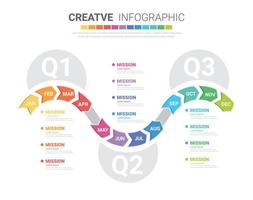 Timeline for 12 months, infographics all month planner design vector