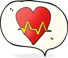 freehand drawn speech bubble cartoon heart rate pulse symbol vector