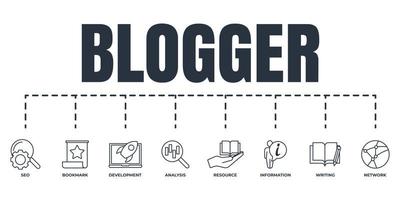 Blogger, blogging banner web icon set. information, bookmark, network, seo, writing, resource, development, analysis vector illustration concept.