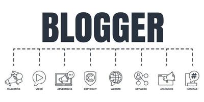 Blogger, conjunto de iconos web de banner de blogs. hashtag, video, derechos de autor, anuncio, sitio web, marketing, red, concepto de ilustración vectorial publicitaria. vector