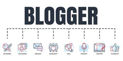 Blogger, blogging banner web icon set. content, podcast, community, message, thumbs up, followers, keywords, idea vector illustration concept.