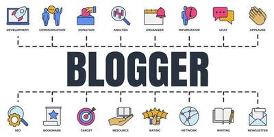 Blogger, conjunto de iconos web de banner de blogs. calificación, donación, organizador, aplausos, red, seo, escritura y más concepto de ilustración vectorial. vector