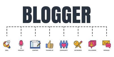 Blogger, conjunto de iconos web de banner de blogs. contenido, podcast, comunidad, mensaje, aprobación, seguidores, palabras clave, concepto de ilustración de vector de idea.