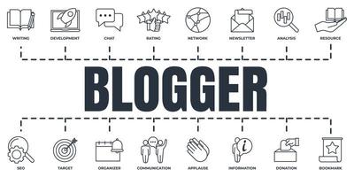 Blogger, conjunto de iconos web de banner de blogs. calificación, donación, organizador, aplausos, red, seo, escritura y más concepto de ilustración vectorial. vector