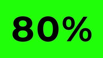 contador de números animados en porcentaje de 0 a 80 por ciento sobre fondo verde video