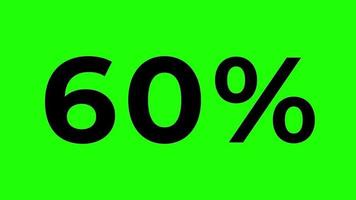 contador de números animado em porcentagem de 0 a 60 por cento em fundo verde