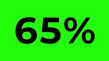 contador de números animado em porcentagem de 0 a 65 por cento em fundo verde