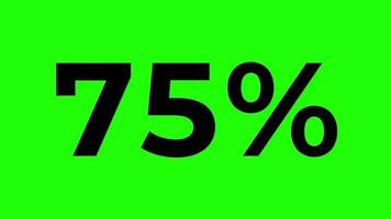 contador de números animados en porcentaje de 0 a 75 por ciento sobre fondo verde video