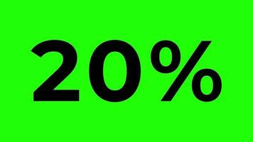 contador de números animado em porcentagem de 0 a 20 por cento em fundo verde