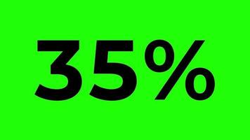 Animated Number Counter in Percentage from 0 to 35 Percent on Green Background video