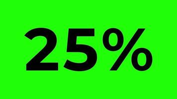 contador de números animado em porcentagem de 0 a 25 por cento em fundo verde video