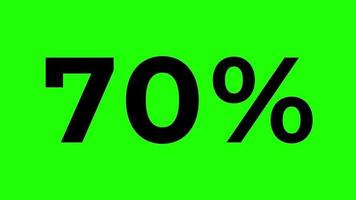 contador de números animados en porcentaje de 0 a 70 por ciento sobre fondo verde video