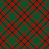 Tartan scotland seamless plaid pattern vector. Retro background fabric. Vintage check color square geometric texture for textile print, wrapping paper, gift card, wallpaper design. vector