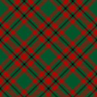 Tartan scotland seamless plaid pattern vector. Retro background fabric. Vintage check color square geometric texture for textile print, wrapping paper, gift card, wallpaper design. vector