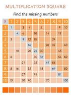 Missing number worksheet for kids,  multiplication square chart, learning multiplication table, educational game vector