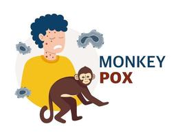 Monkey Pox virus Poster to inform about the pandemic and spread of the disease Images of human virus and monkey Vector Illustration