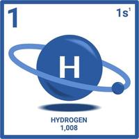 vector de átomo de hidrógeno. átomo de hidrógeno con masa atómica, número atómico, configuración electrónica y símbolo de hidrógeno. tabla de información de hidrógeno. tabla periódica. Átomo modelo 3D con trayectoria de electrones.