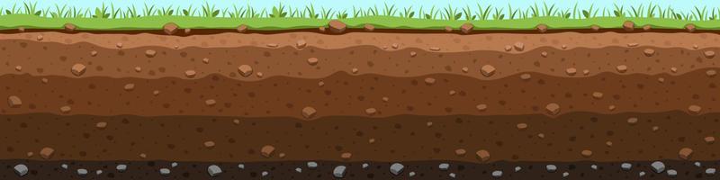 Layer of fertile soil. Cut with grass sections of chernozem and clay layers