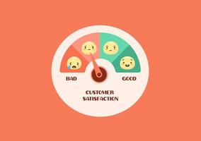 medidor de satisfacción del usuario. Esfera de relación con comentarios de clientes de emoji de flecha con calificación de emoción. vector