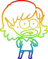 rainbow gradient line drawing cartoon shocked elf girl vector