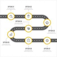 7 options to process milestones from start to finish. Business timeline to success