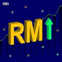 3d symbol of rising malaysian ringgit currency value with green up arrow and growing statistical graph background vector
