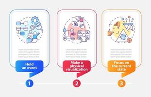 Plantilla infográfica de rectángulo de mejores prácticas de mapeo de flujo de valor. visualización de datos con 3 pasos. gráfico de información de la línea de tiempo del proceso. diseño de flujo de trabajo con iconos de línea. vector