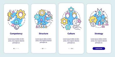 Pillars of innovation management onboarding mobile app screen. Competency walkthrough 4 steps graphic instructions pages with linear concepts. UI, UX, GUI template. vector