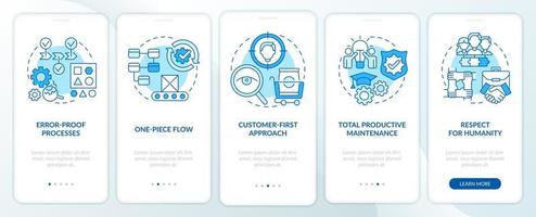 Lean manufacturing principles blue onboarding mobile app screen. Walkthrough 5 steps graphic instructions pages with linear concepts. UI, UX, GUI template. vector