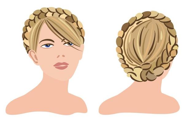 Braid around the head. Original hairstyle, front and rear view.