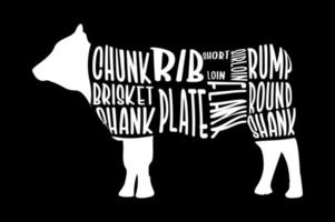 Cut of beef set. Poster Butcher diagram - Cow. vector