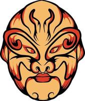 vector Japanese kabuki masks that are good for use for large events and branding stickers and others