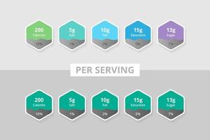 Per Serving Nutrition Facts Information Label vector