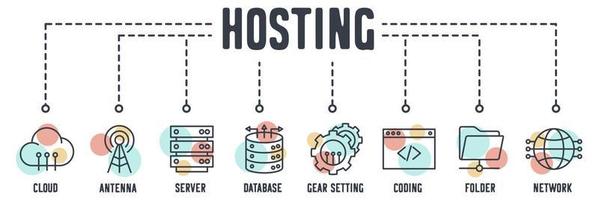 hosting banner web icon. cloud technology, antenna, server, database, gear setting, coding, network folder, network vector illustration concept.