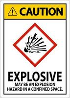 Caution Explosive GHS Sign On White Background