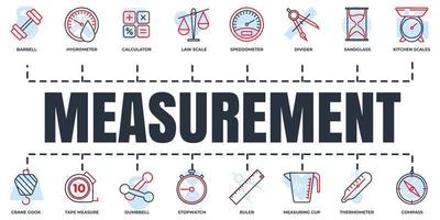 Measuring, measure, measurement banner web icon set. stopwatch, ruler, tape measure, crane gook, thermometer, compass and more vector illustration concept.